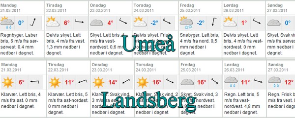 Väder Umeå och Landsberg