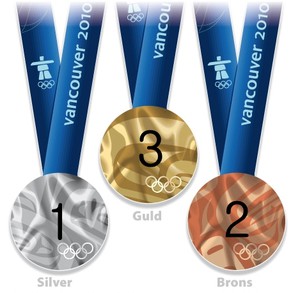 Alla OS-medaljerna