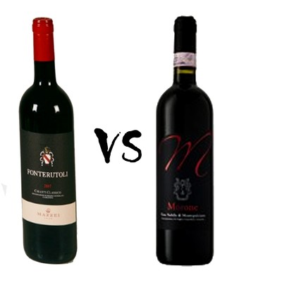 Funterutoli 2006 VS Morone 2005, två viner i prisklassen 150 till 170 kronor gjorda på Sangiovese, från Toscana Italien men från olika distrikt
